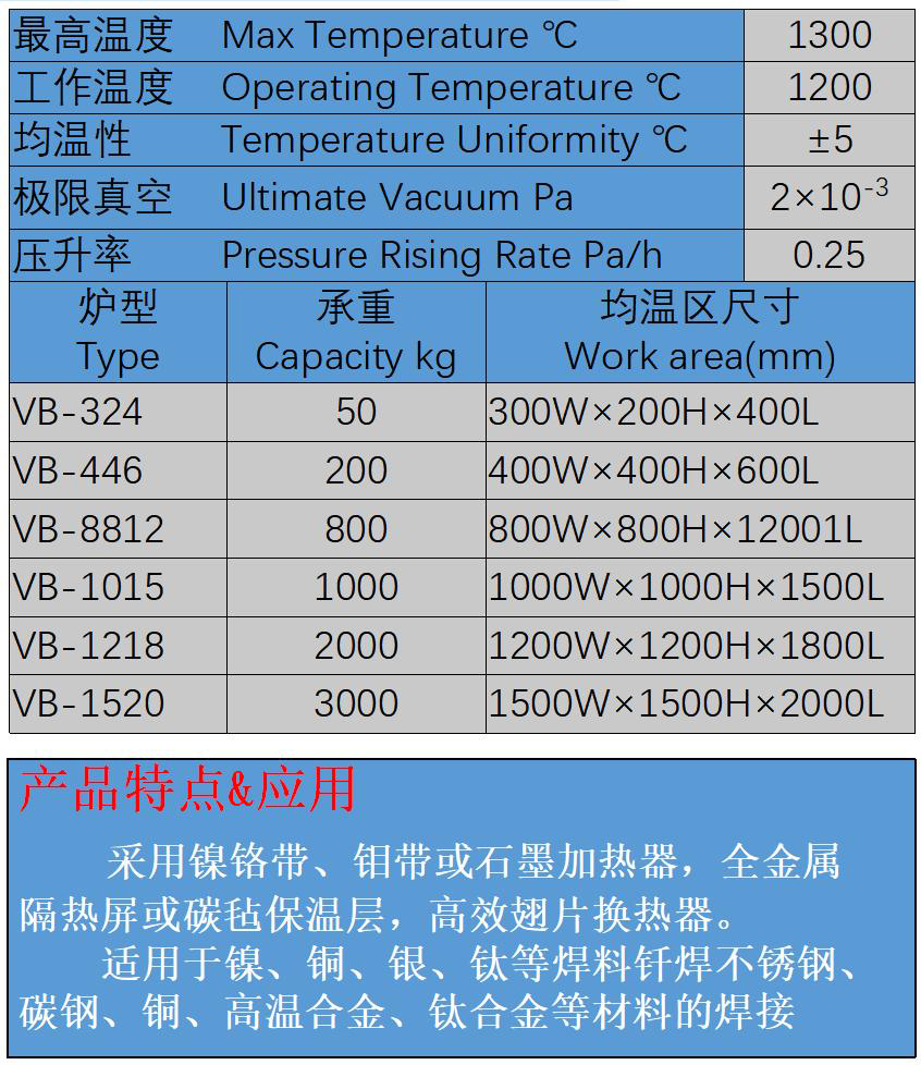 中北真空简介（连续钎焊炉）_12_02.jpg